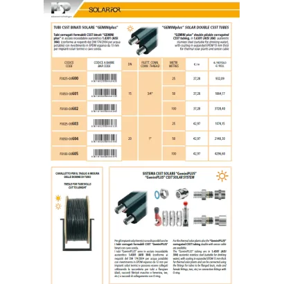 Tubo corrugato "GEMINIplus" autocartellante in acciaio inox (AISI 304L) con cavo sonda (prezzo a rotolo)