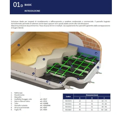 Pannello isolante bugnato "basic". Spessore totale pannello da 3,2 cm a 6,2 cm con superficie utile di 1,12 m² a pannello