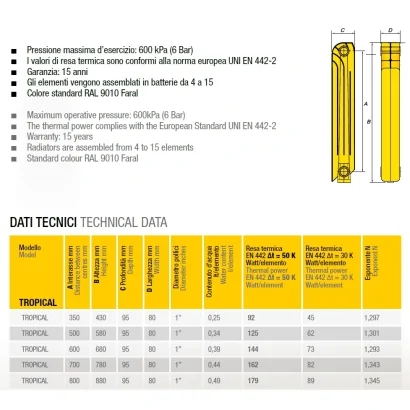 Radiatore Faral modello TROPICAL in lega di alluminio pressofuso