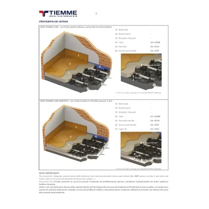 Pannello isolante bugnato "slim". Spessore totale pannello da 1,9 cm a 2,3 cm con superficie utile di 1,12 m² a pannello