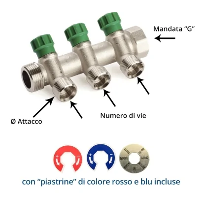Collettore con Rubinetto Di Arresto a Vitone con uscite 3/4" Eurocono